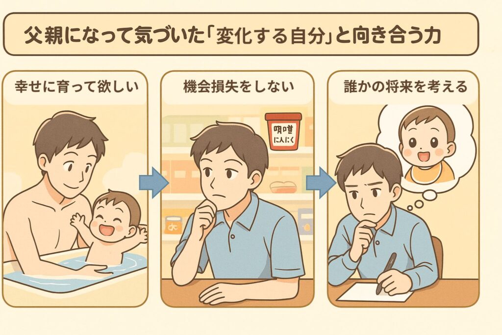 父親になって気づいた「変化する自分」と向き合う力　図解
